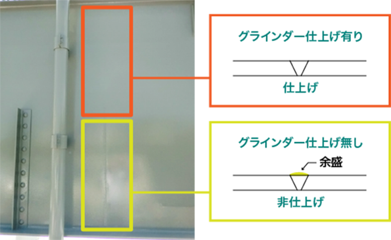 非合成桁と合成桁の違いを再現